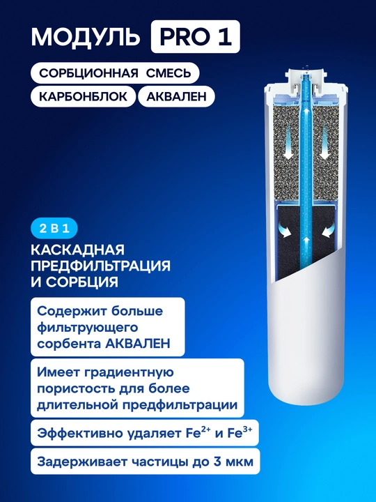 Aquaphor ECO H Pro rakovina ostiga o‘rnatiladigan filtr art 528171