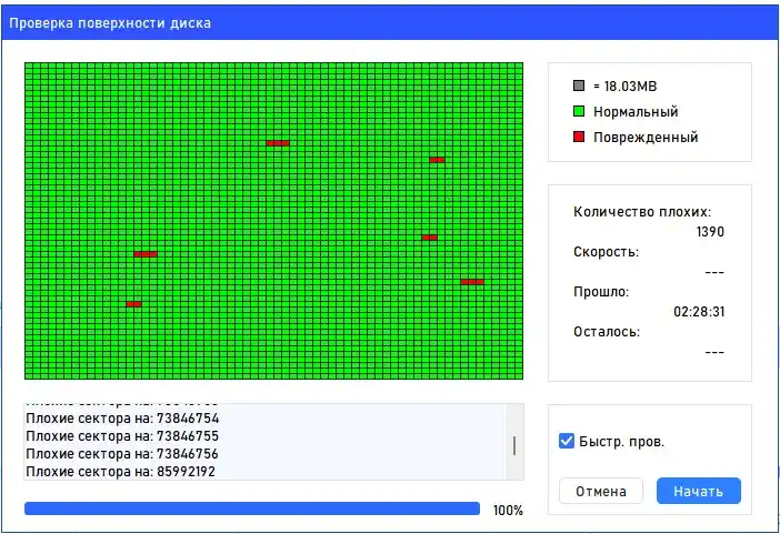 Fleshka USB, SanDisk 2 GB, 4 GB, 8 GB, 16 GB, 32 GB, 64 GB, 128 GB