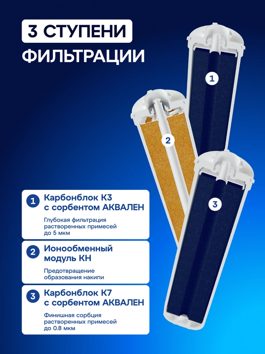 Комплект сменных модулей Аквафор К3-КН-К7 арт 208733