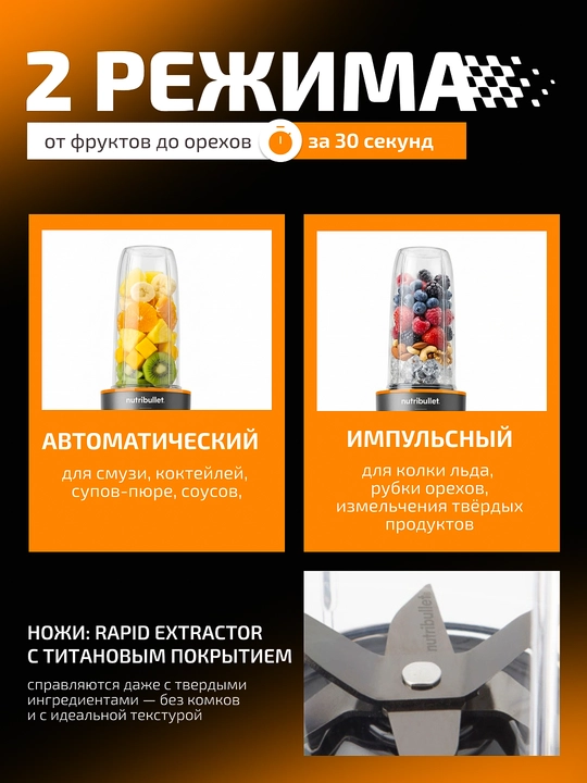 Блендер Nutribullet Ultra NB1206GO-MC McLaren F1, 1200 Вт, 0.9 л, стационарный