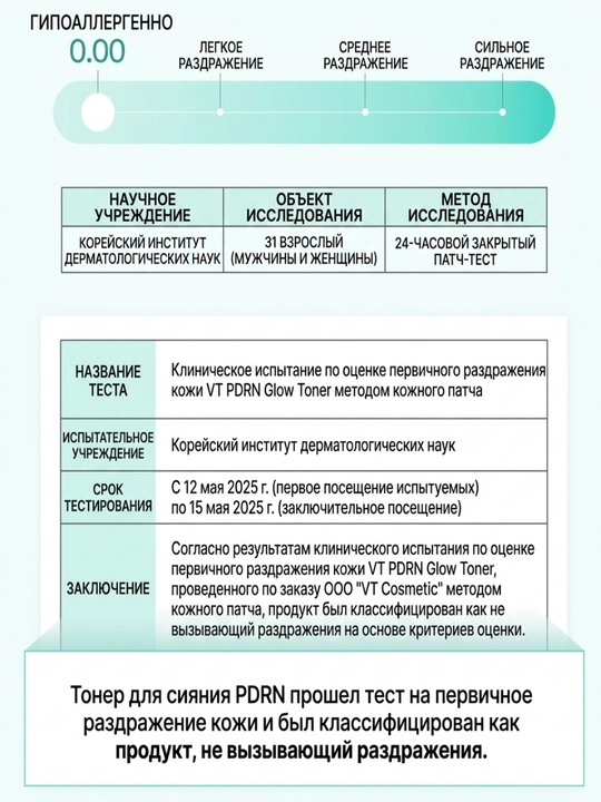 VT Panax PDRN Glow Toner, 200 мл — Корейский тонер для сияния, увлажнения и упругости