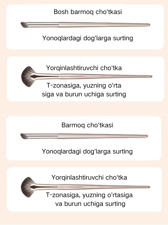 15 dona bo‘yanish cho‘tkasi to‘plami – sumkachali, ko‘z soyasi uchun, ayollar uchun