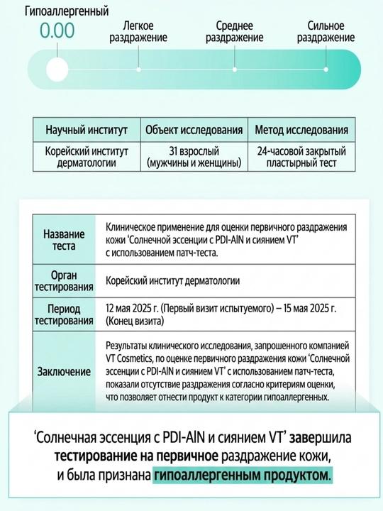 Солнцезащитный крем VT PDRN Glow Sun Essence увлажняющий, осветляющий SPF50+ PA++, 50 мл