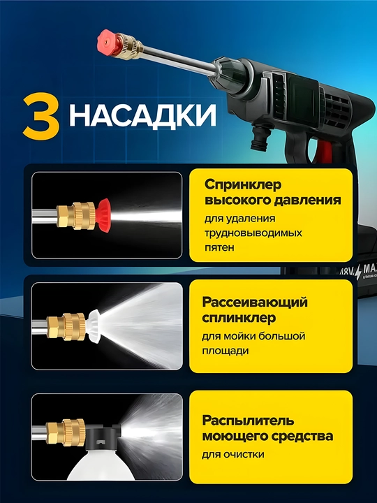 Автомойка высокого давления, 2 батареи по 48 Вт, с пластиковой коробкой