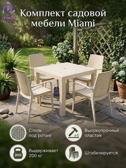 Комплект стол и стулья для сада Miami, под ротанг полипропилен до 200 кг, влагостойкий — FRUMOS-КОМПЛЕКТMIAMIСАД1СТОЛ4СТУЛА-БЕЖЕВ-MIAMI14