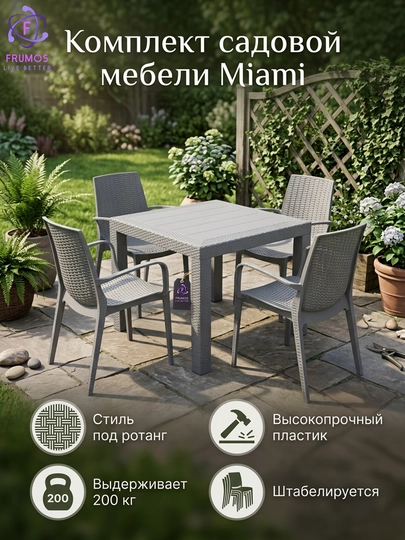 Комплект стол и стулья для сада Miami, под ротанг полипропилен до 200 кг, влагостойкий — FRUMOS-КОМПЛЕКТMIAMIСАД1СТОЛ4СТУЛА-СЕРЫЙ-MIAMI13