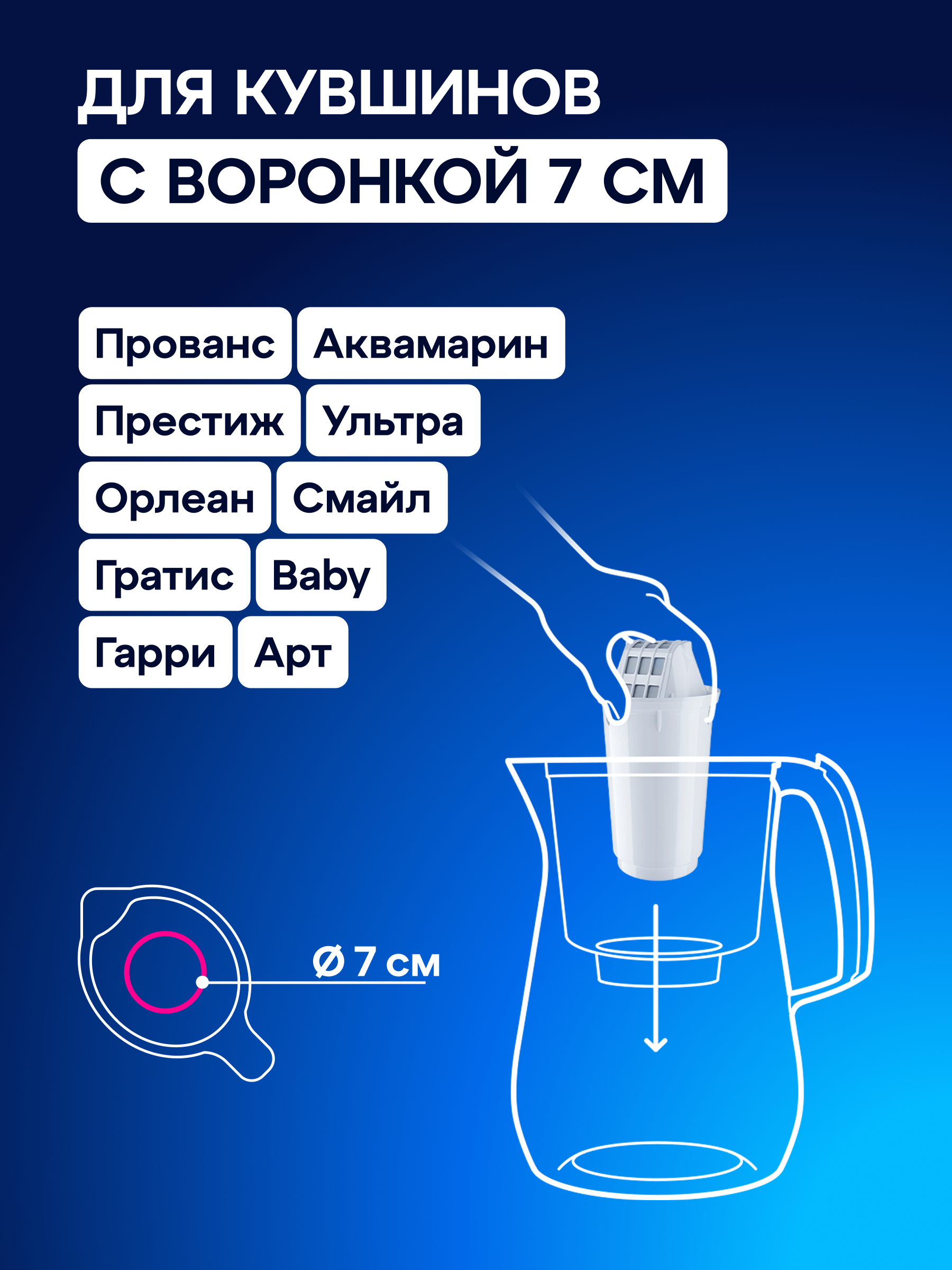 Aquaphor A6 almashtiriladigan filtrlash modul, Suvni yumshatish art 500106