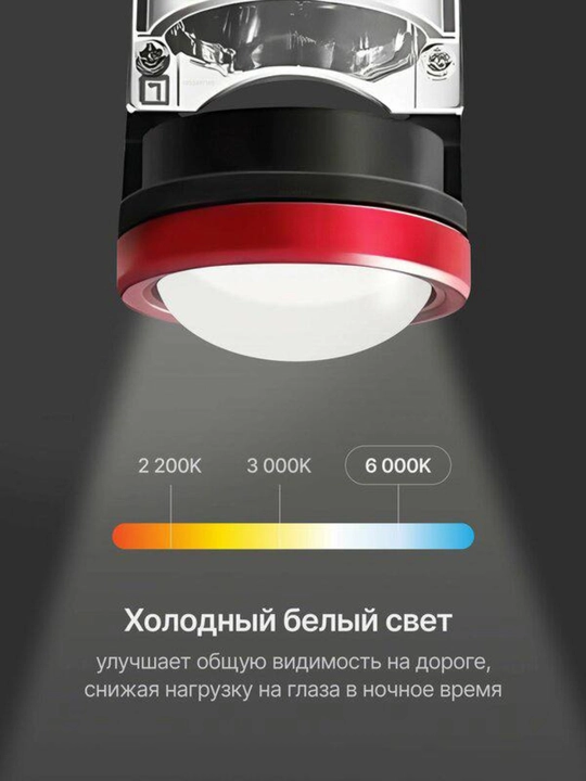 Zimmer Y7D, Y7 LED H4 120W: линейный светодиод для Автомобильные фары