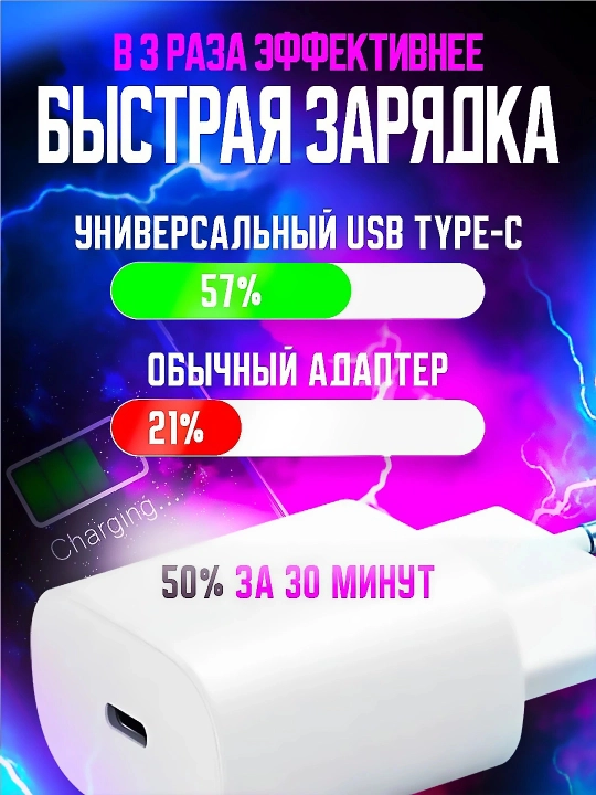 Зарядное устройство, головка, зарядка 25W, Samsung PD adapter Type-c