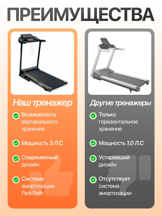 CIAPO CP-9420 yugurish yo‘lagi, ixcham, shovqinsiz, foydalanuvchi vazni 130 kg gacha