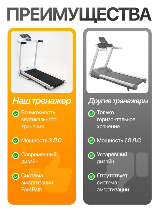 CIAPO CP-9420 yugurish yo‘lagi, ixcham, shovqinsiz, foydalanuvchi vazni 130 kg gacha