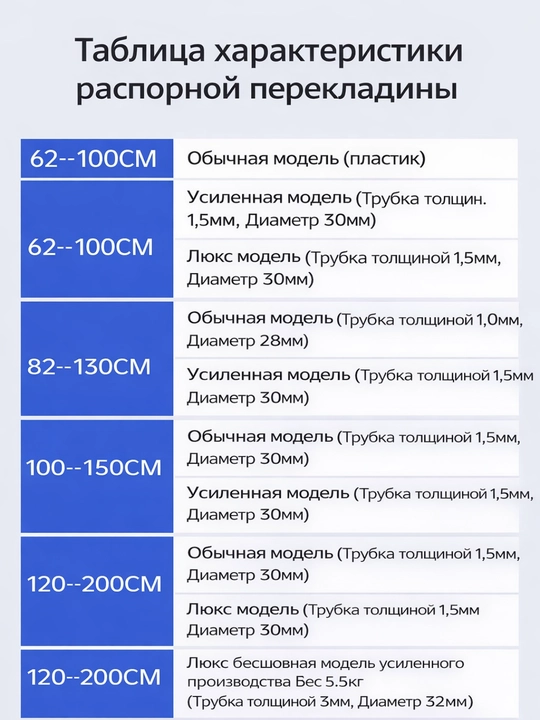 Eshik turnigi, kerilma, uy uchun, sozlanadigan, 150 kg gacha, po‘latdan yasalgan