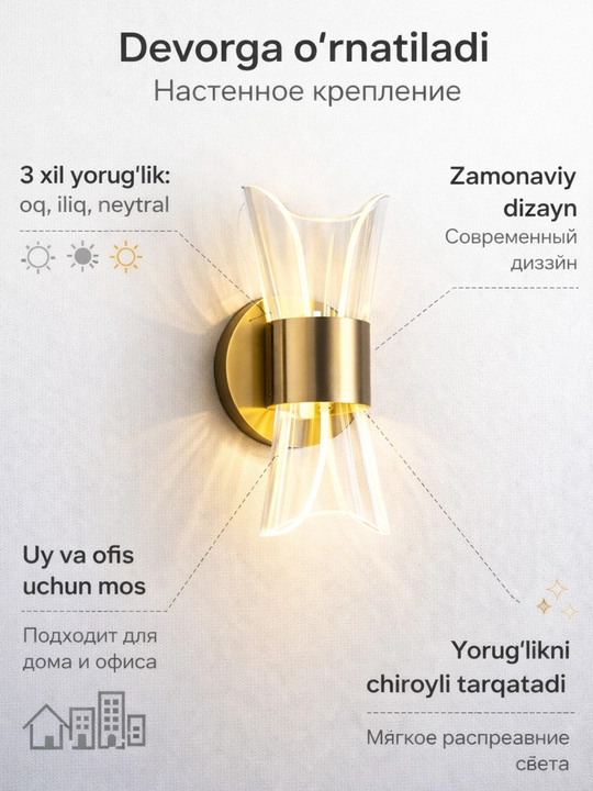 Devorga o‘rnatiladigan LED chiroq, zamonaviy dizayn, 3 rangli yorug‘lik