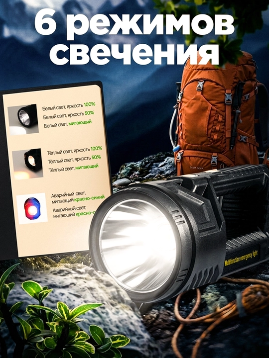 Сверхъяркий портативный светодиодный фонарь-прожектор с задней панелью и USB