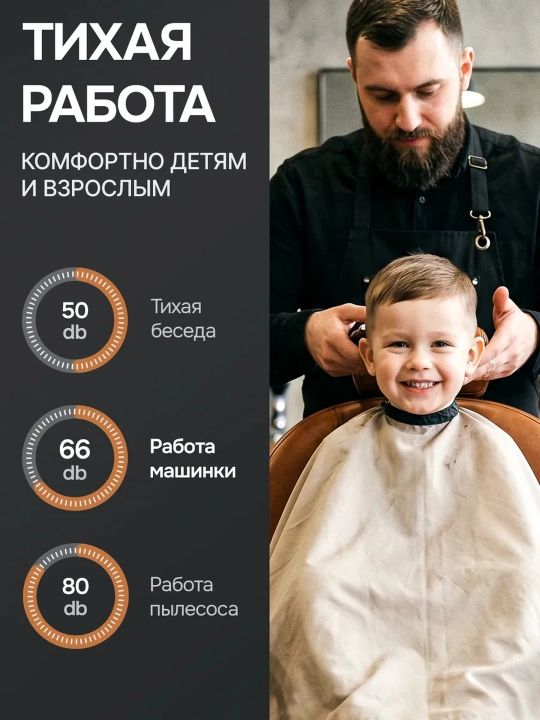 Профессиональная машинка для стрижки волос и бороды VGR, триммер
