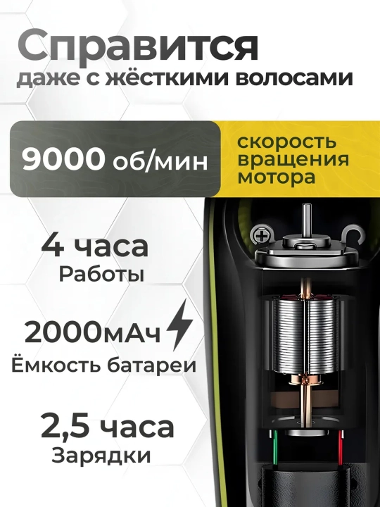 Профессиональная машинка для стрижки волос и бороды VGR, триммер