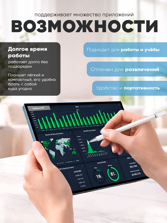 Планшет 10,1″ для работы и учёбы, 5G, 2 SIM, с клавиатурой и мышью