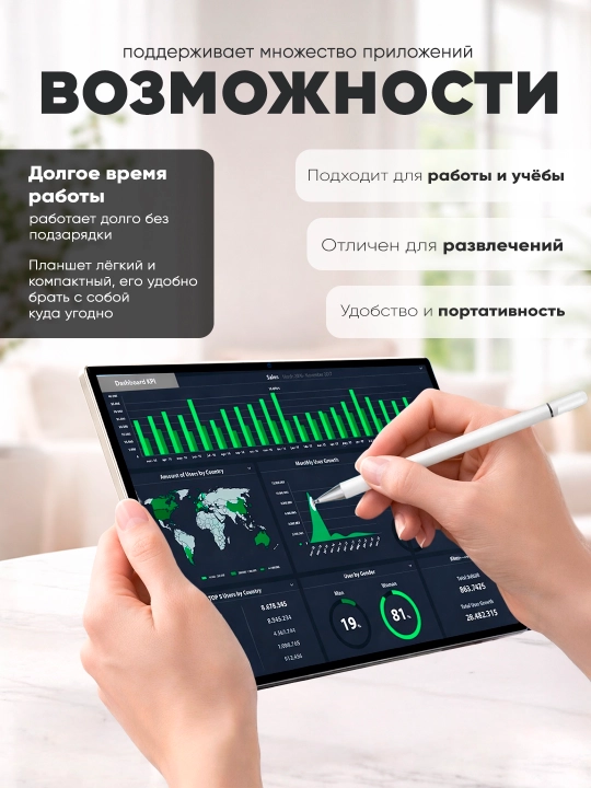 Planshet 10,1″ GB ish va o‘qish uchun, 5G, 2 SIM, klaviatura va sichqoncha bilan
