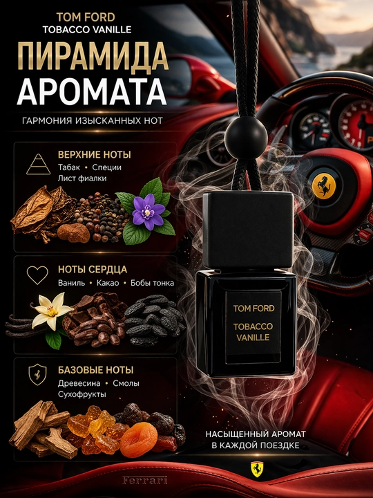 Ароматизатор в машину, автопарфюм диффузор lacoste