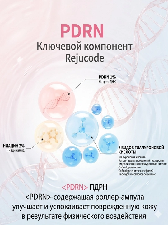 Dr. Oracle Curesona PDRN Ампула, 30 мл — увлажнение, упругость, anti-age