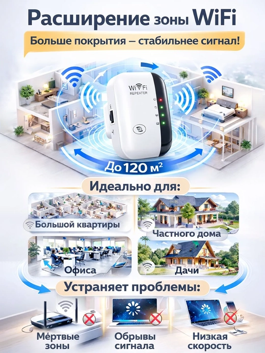 Wi-Fi signal kuchaytirgichi, kuchli repiter va tarmoq takrorlagichi, 2.4 GGs, 300 Mbit/s - 