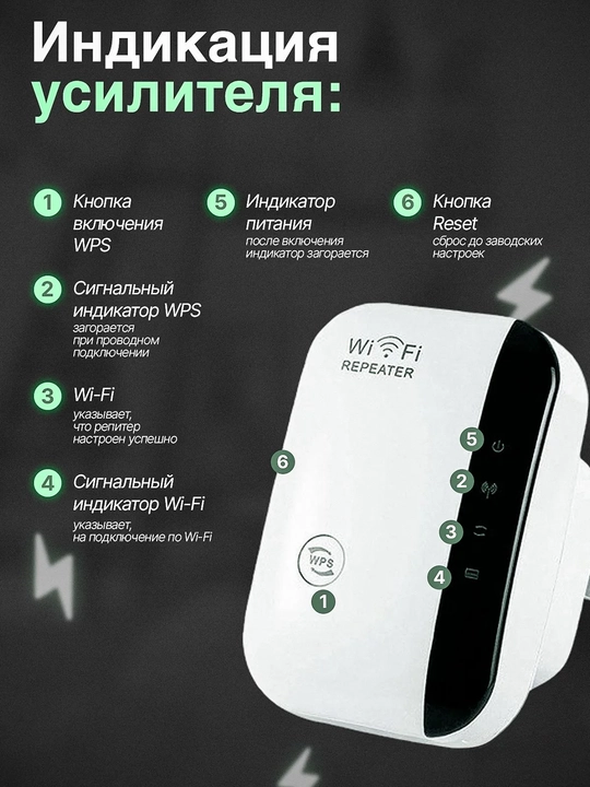 Wi-Fi signal kuchaytirgichi, kuchli repiter va tarmoq takrorlagichi, 2.4 GGs, 300 Mbit/s