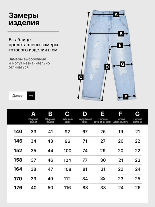 Женские рваные джинсы свободного кроя (Destroyed Wide Jeans) - 