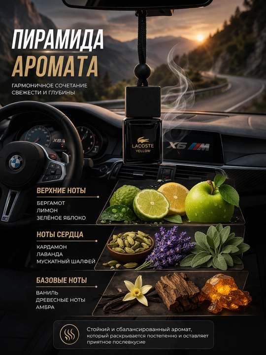 Ароматизатор в машину, автопарфюм диффузор lacoste