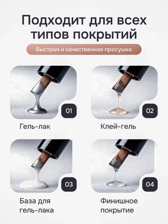 Профессиональная лампа для маникюра и педикюра SUN Х25 MAX, 380В, для сушки ногтей