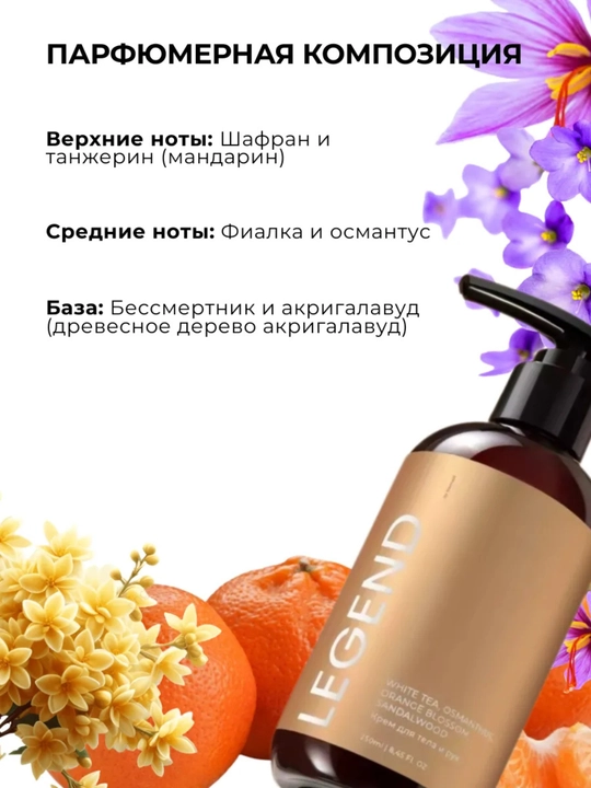 Крем для тела, парфюмированный крем, увлажняющий крем, body lotion, вишня, 250 мл 