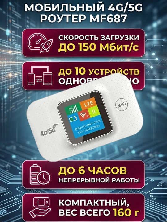 Portativ 4G/5G router – SIM-karta bilan ishlaydi, 150 Mbit/s gacha, batareya 6 soatgacha