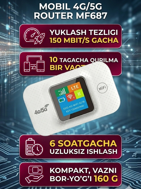 Portativ 4G/5G router – SIM-karta bilan ishlaydi, 150 Mbit/s gacha, batareya 6 soatgacha