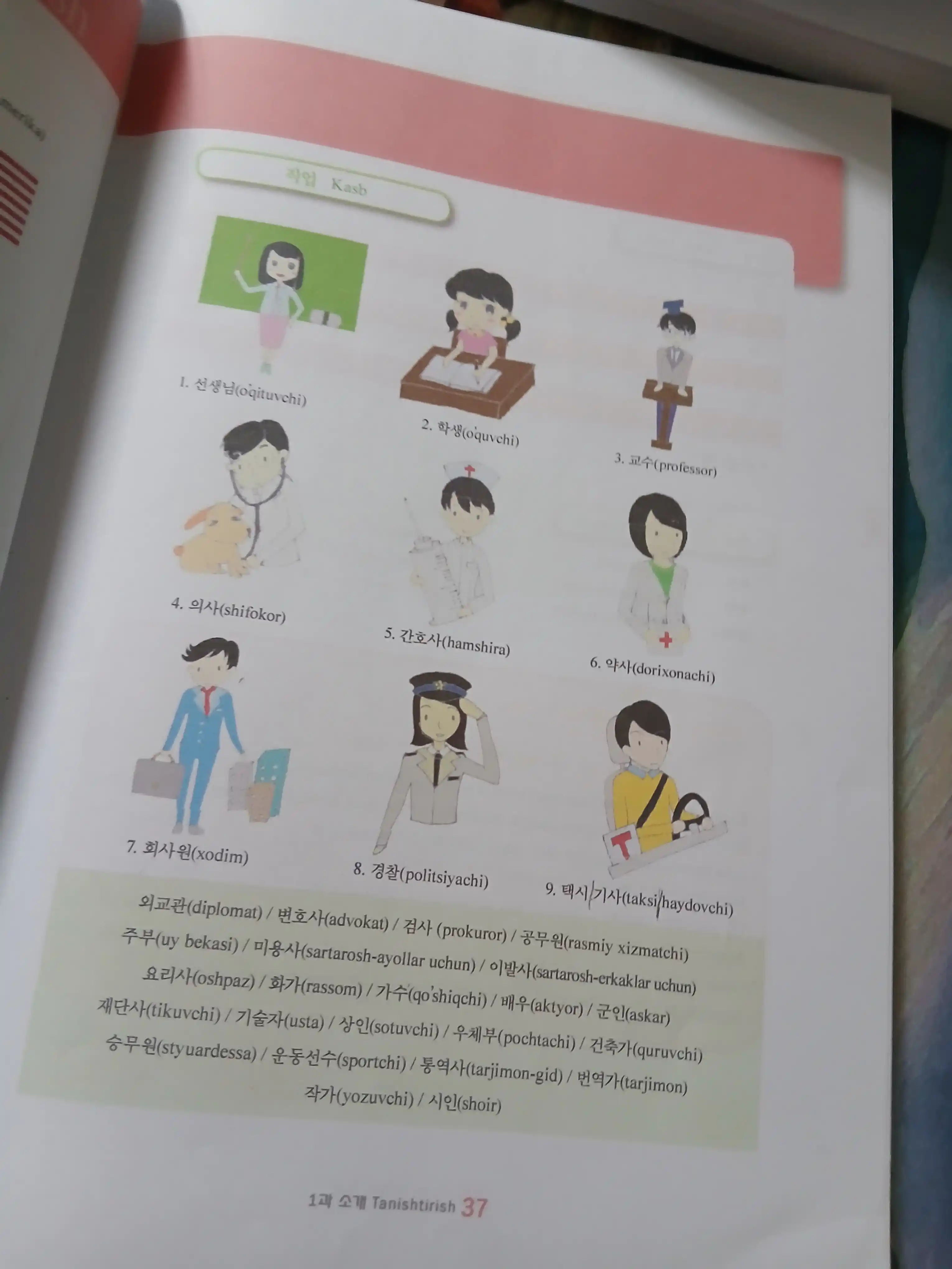 Грамматика корейского языка. Книга Oson. Части 1 и 2