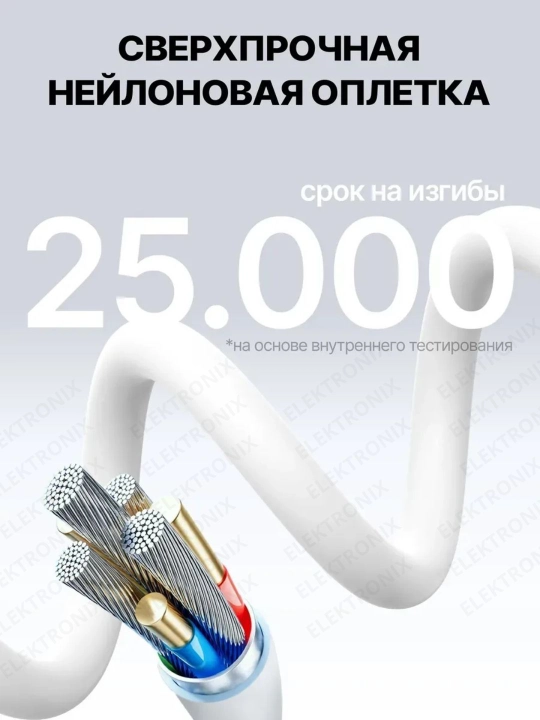 Зарядное устройство для быстрой зарядки iPhone, 35 Вт