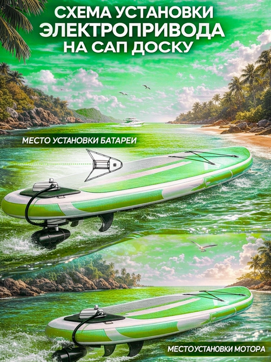 Доска для серфинга COOLFAYE