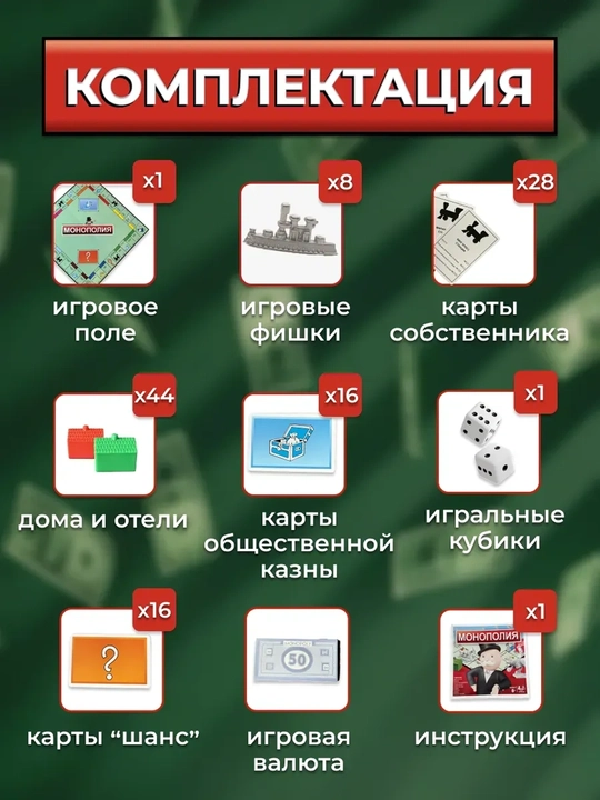 Настольная игра Монополия, классическая версия в подарок настольная игра uno