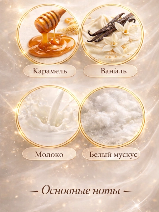 Bianco Latte — Shirin Kremli Parfyum, atir, sovga uchun (45ml)