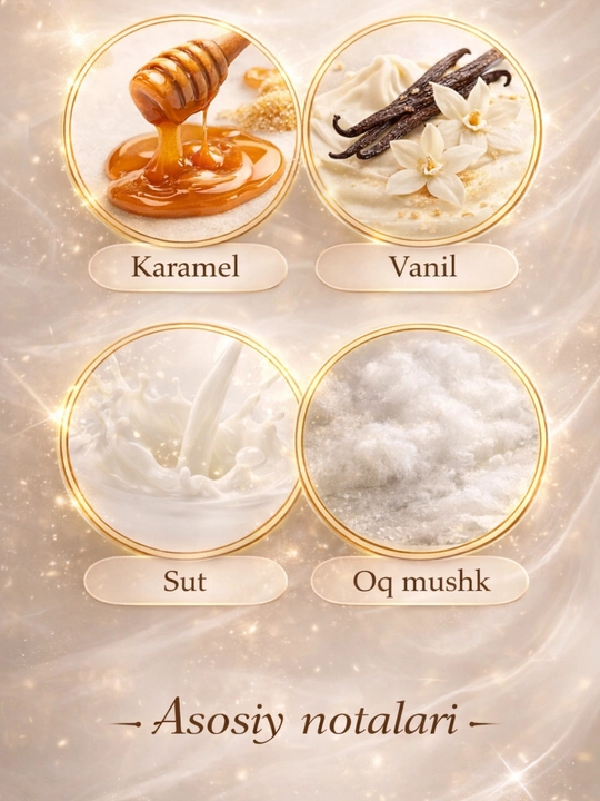 Bianco Latte — Shirin Kremli Parfyum, atir, sovga uchun (45ml)
