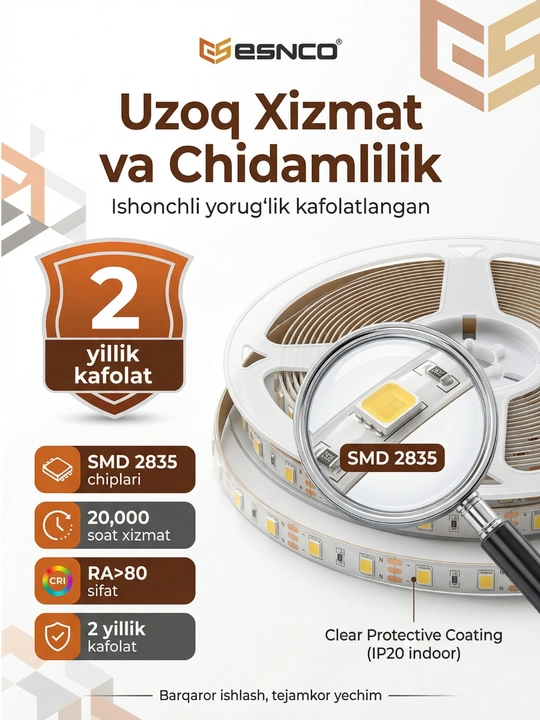 LED лента 12V 6500K (5 метров) – 120/240 LED/м, SMD 2835, 8 мм, резка 2.5 см, IP20/IP65