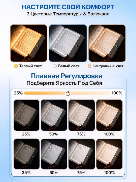 Qorongʻuda kitob oʻqish uchun yoritgich-yorugʻlikning 3xil rangi, 10ta darajasi, taymer