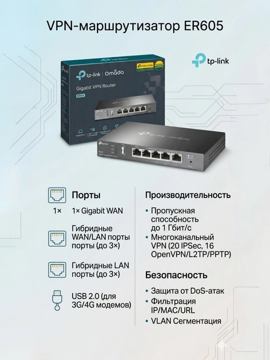 Gigabitli ER605 VPN router - 