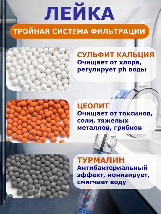 Лейка для душа с фильтром, лейка с универсальной насадкой, душевая лейка с фильтром