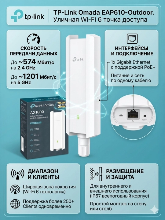 Omada EAP610 Outdoor shiftga o‘rnatiladigan kirish nuqtasi - 