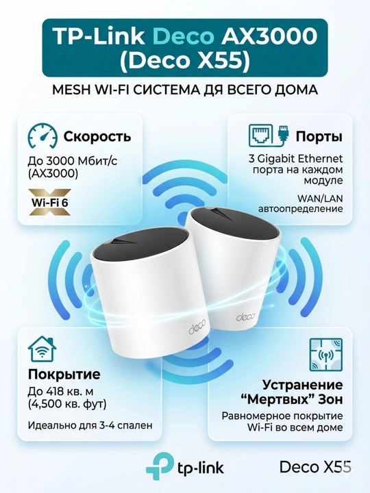 Deco X55 AX3000 Gigabitli uy Mesh Wi-Fi tizimi 6 - 