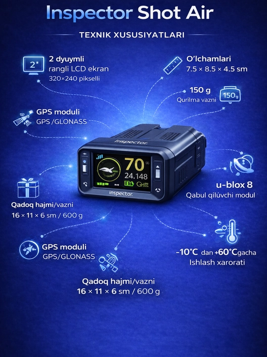 Антирадар Inspector Shot Air, GPS радар-детектор с Wi-Fi и цветным дисплеем