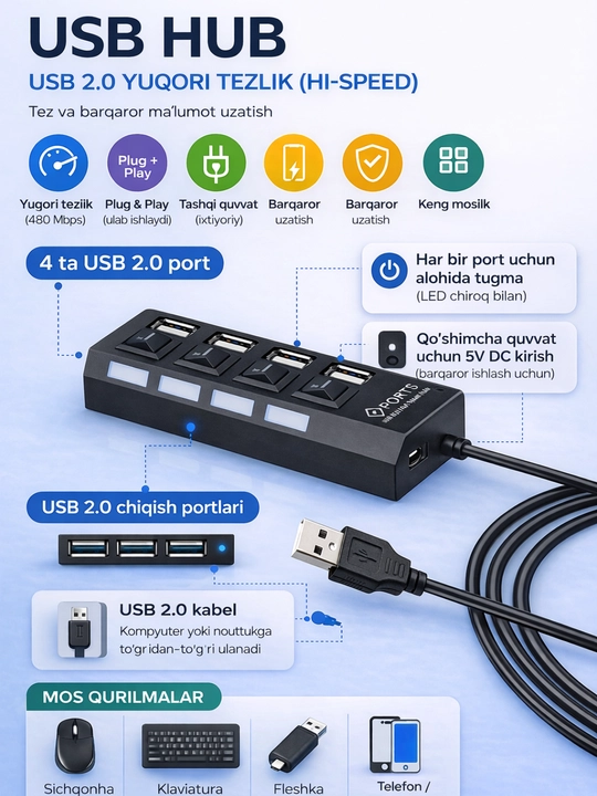 USB-концентратор имеет 7 портов и 4 порта. usb-развит, usb-множитель - 