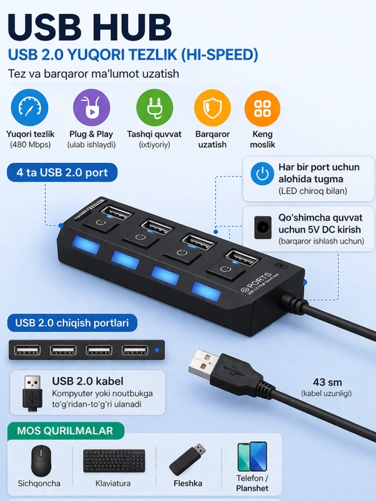 USB-концентратор имеет 7 портов и 4 порта. usb-развит, usb-множитель