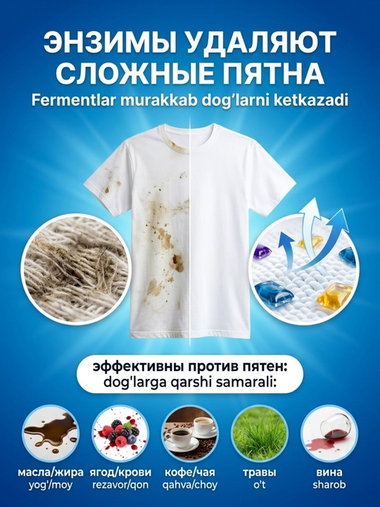 Капсулы для стирки CLEO 3 в 1, 20 и 50 капсул, парфюмированный аромат