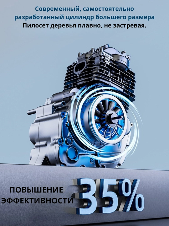 Бензопила 12/20-дюймовая HYUNDAI