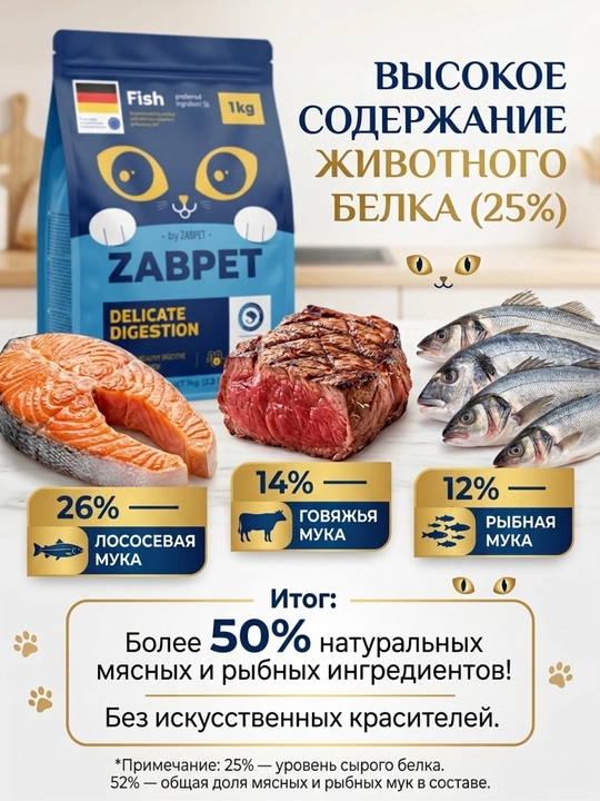 Сухой корм для взрослых кошек ZABPET Микс 3 вкуса, 1 кг для деликатного пищеварения
